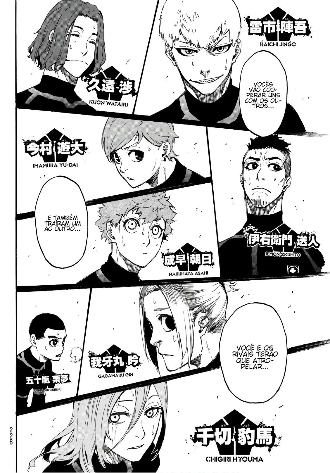 Read Blue Lock PT-BR Manga Online