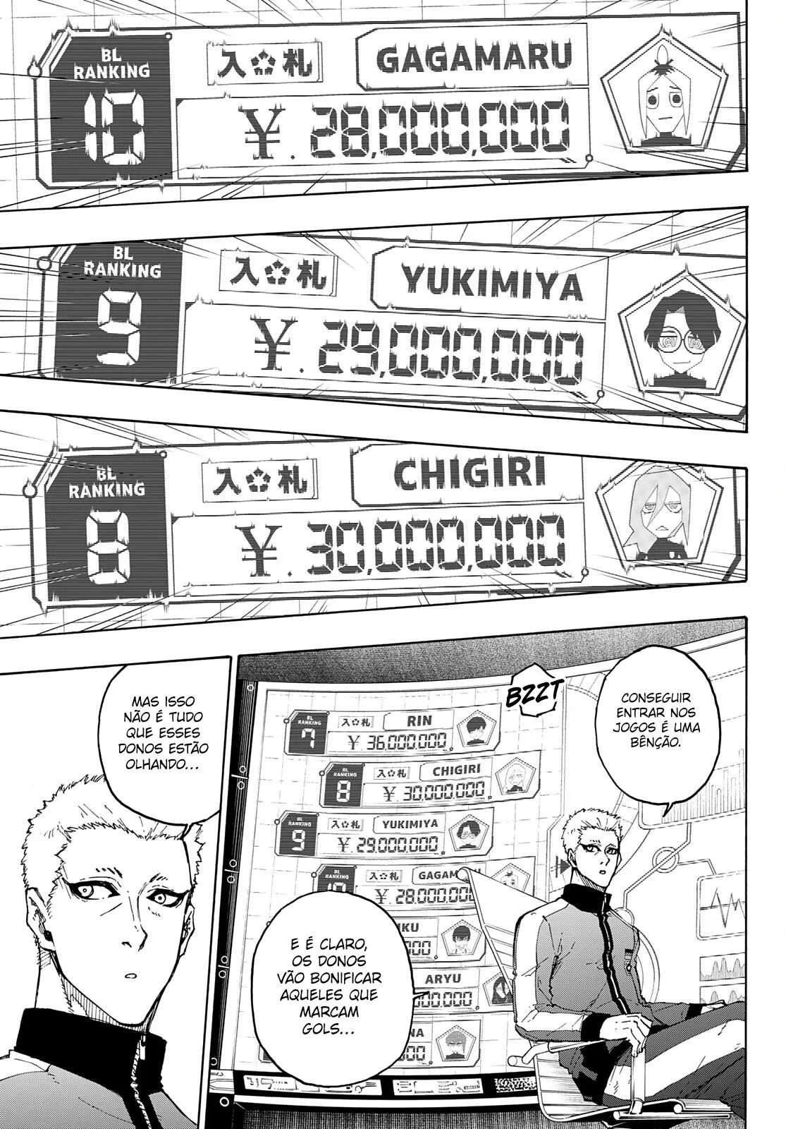 Read Blue Lock PT-BR Manga Online