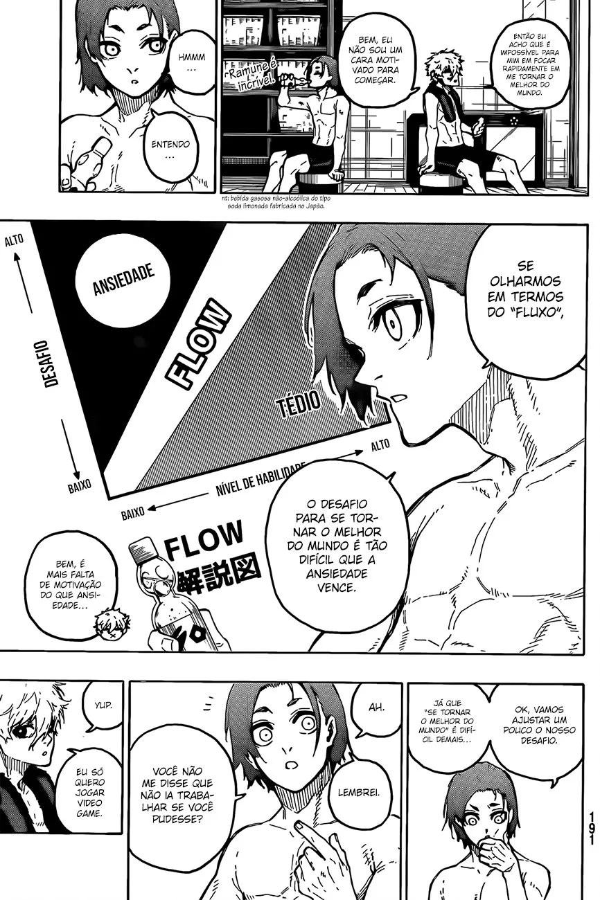 Read Blue Lock PT-BR Manga Online
