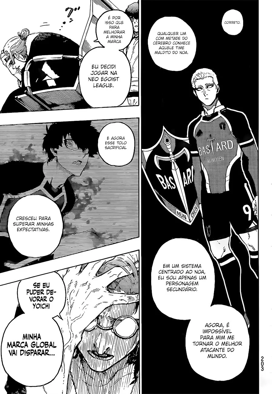 Read Blue Lock PT-BR Manga Online