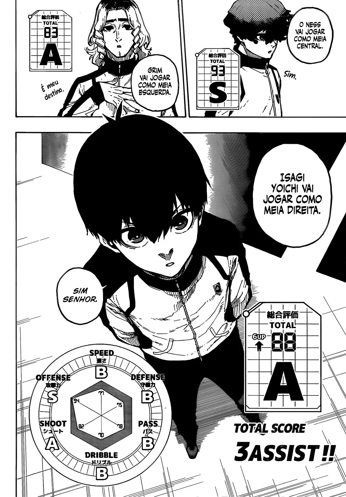 Read Blue Lock PT-BR Manga Online