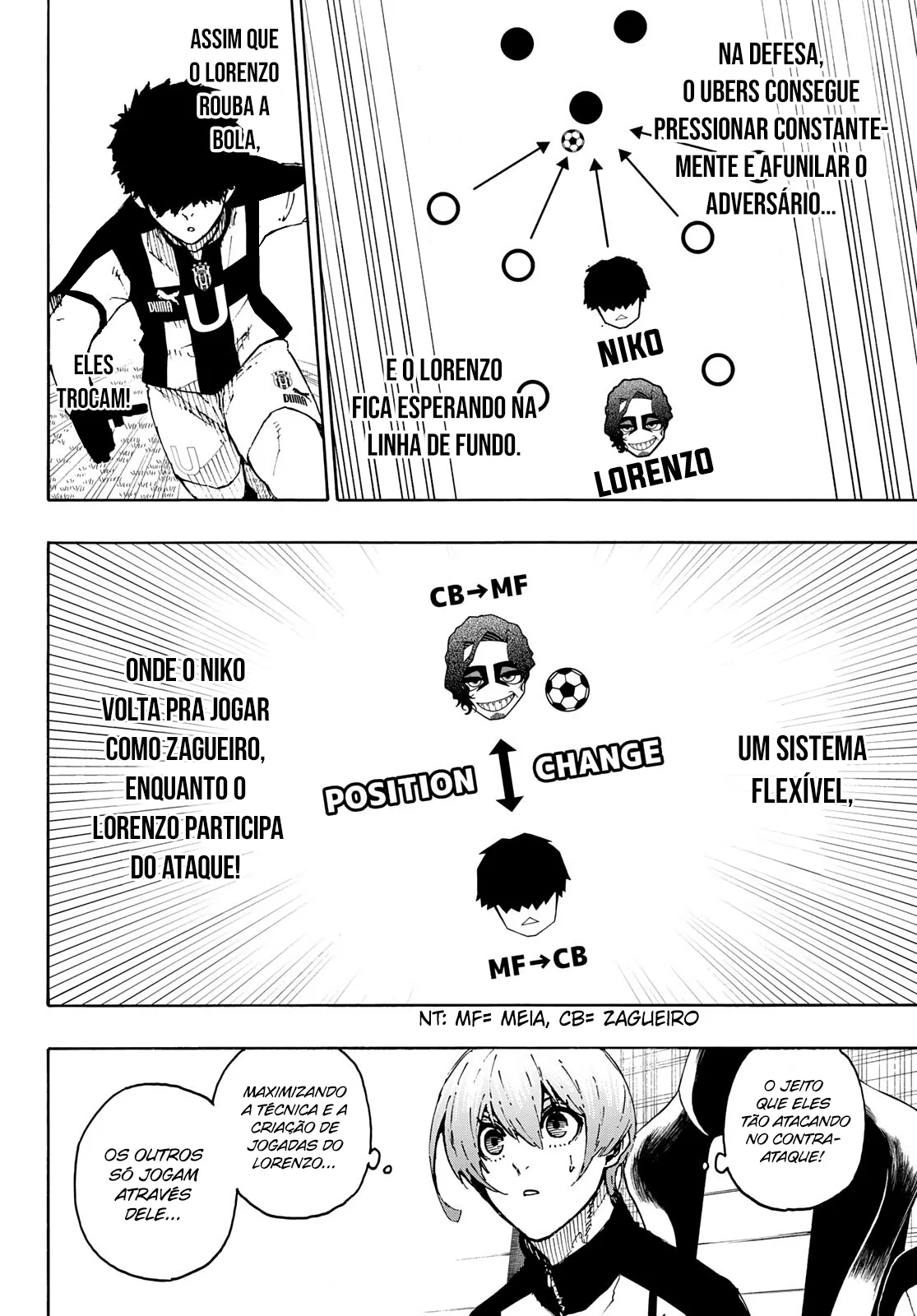 Read Blue Lock PT-BR Manga Online