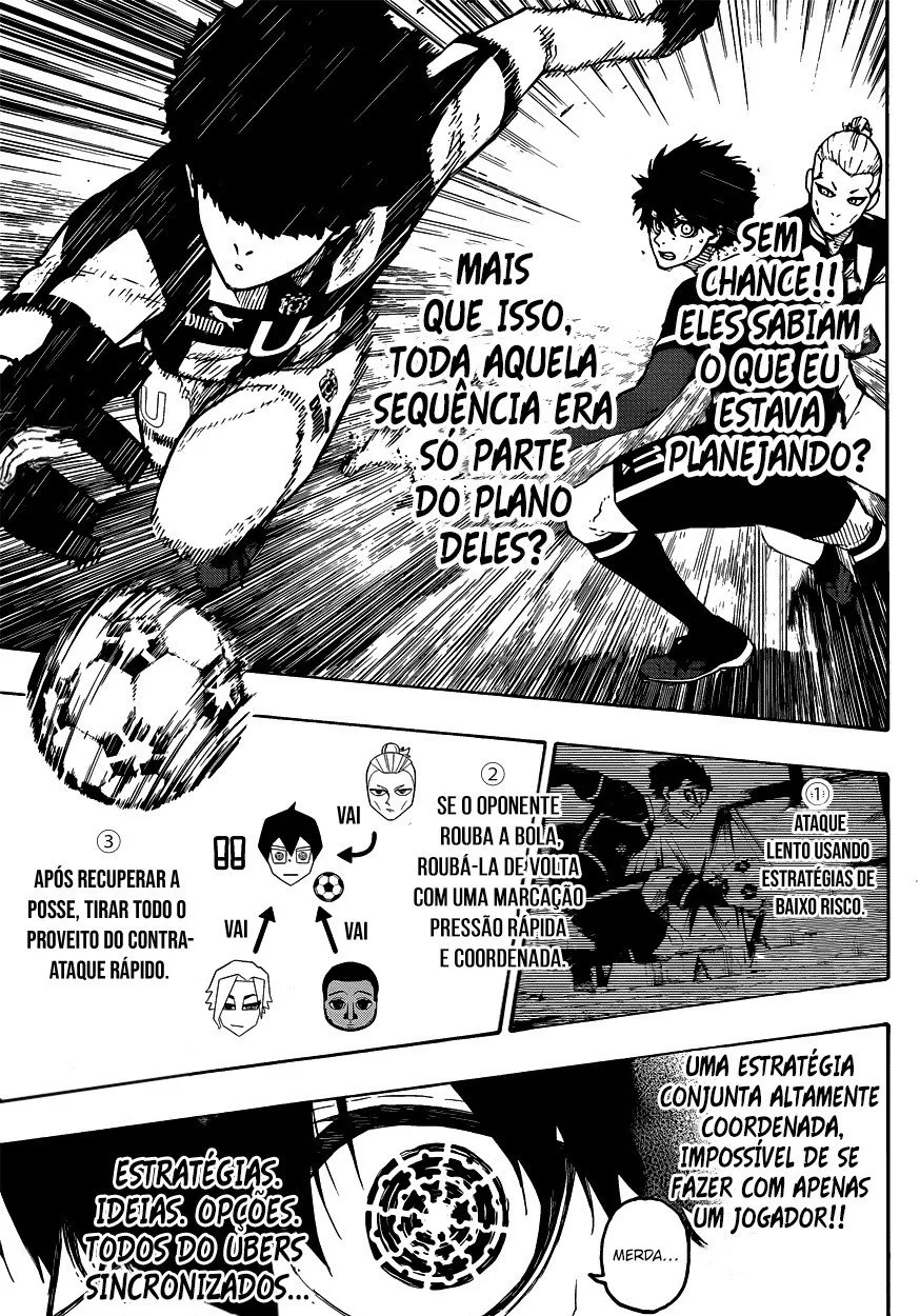 Read Blue Lock PT-BR Manga Online
