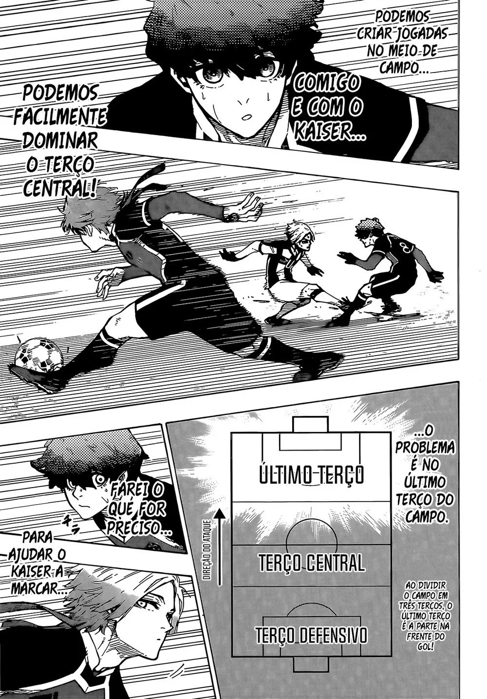 Read Blue Lock PT-BR Manga Online