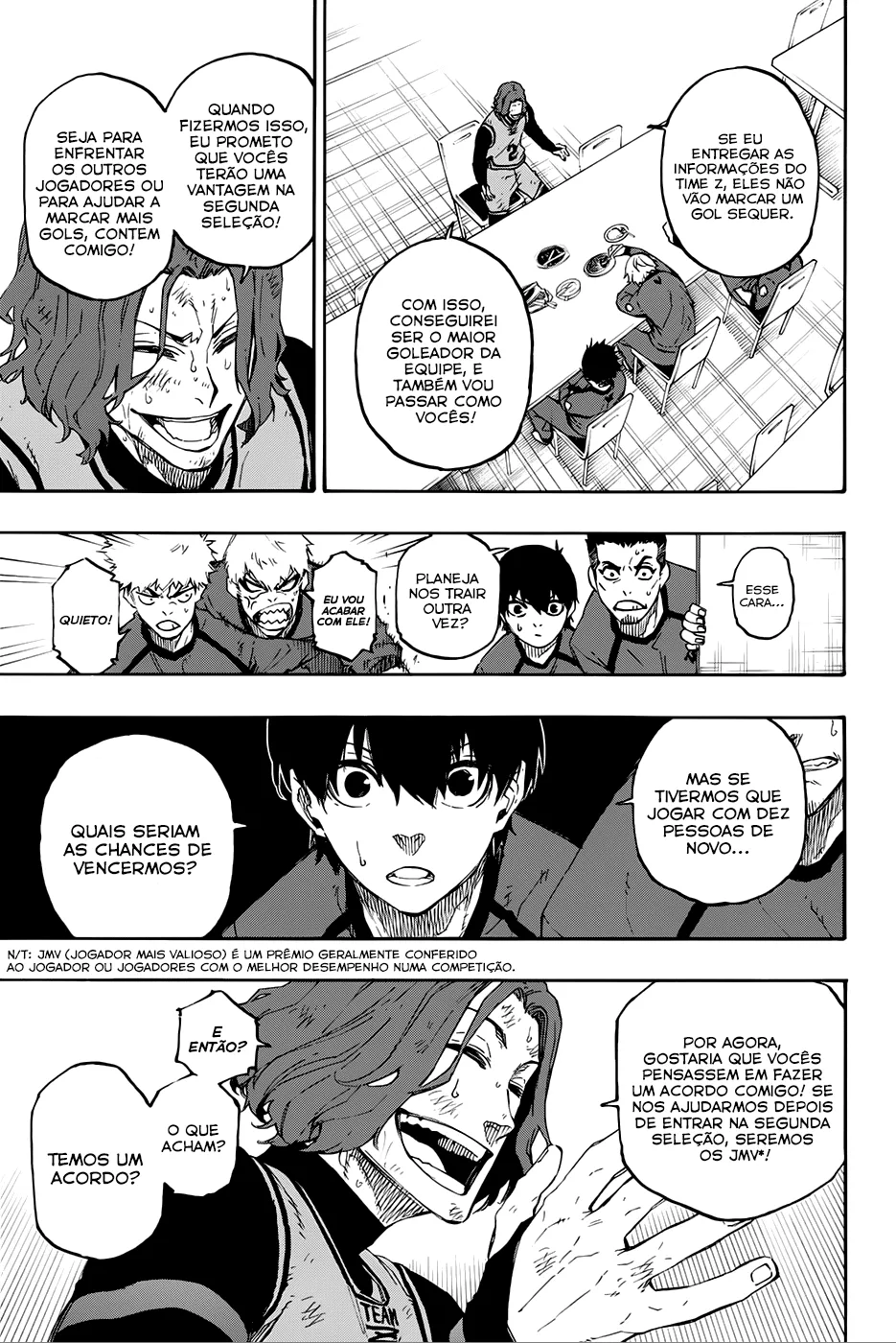 Read Blue Lock PT-BR Manga Online