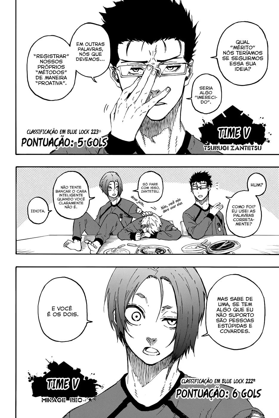 Read Blue Lock PT-BR Manga Online