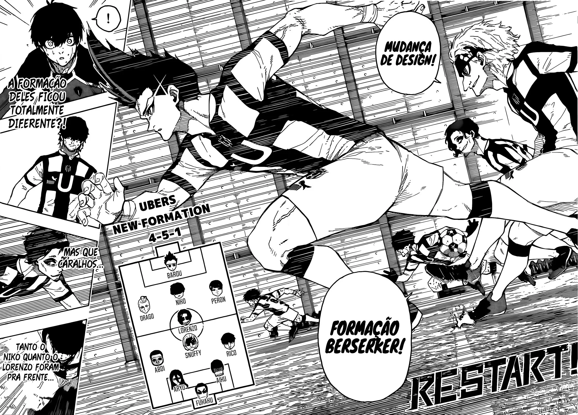 Read Blue Lock PT-BR Manga Online
