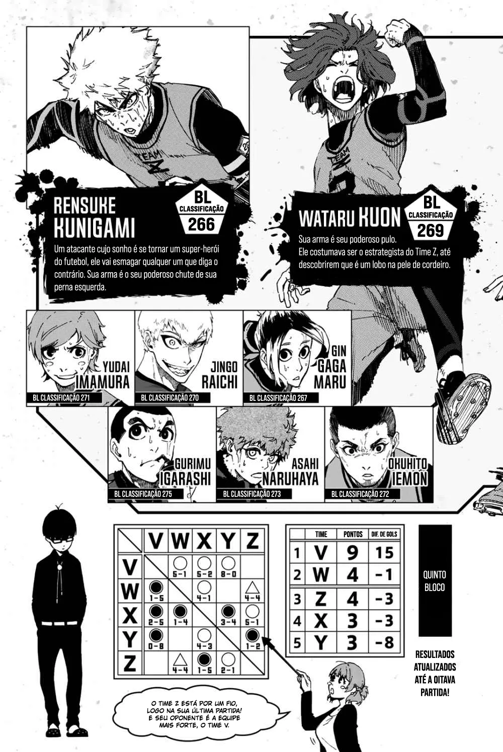 Read Blue Lock PT-BR Manga Online