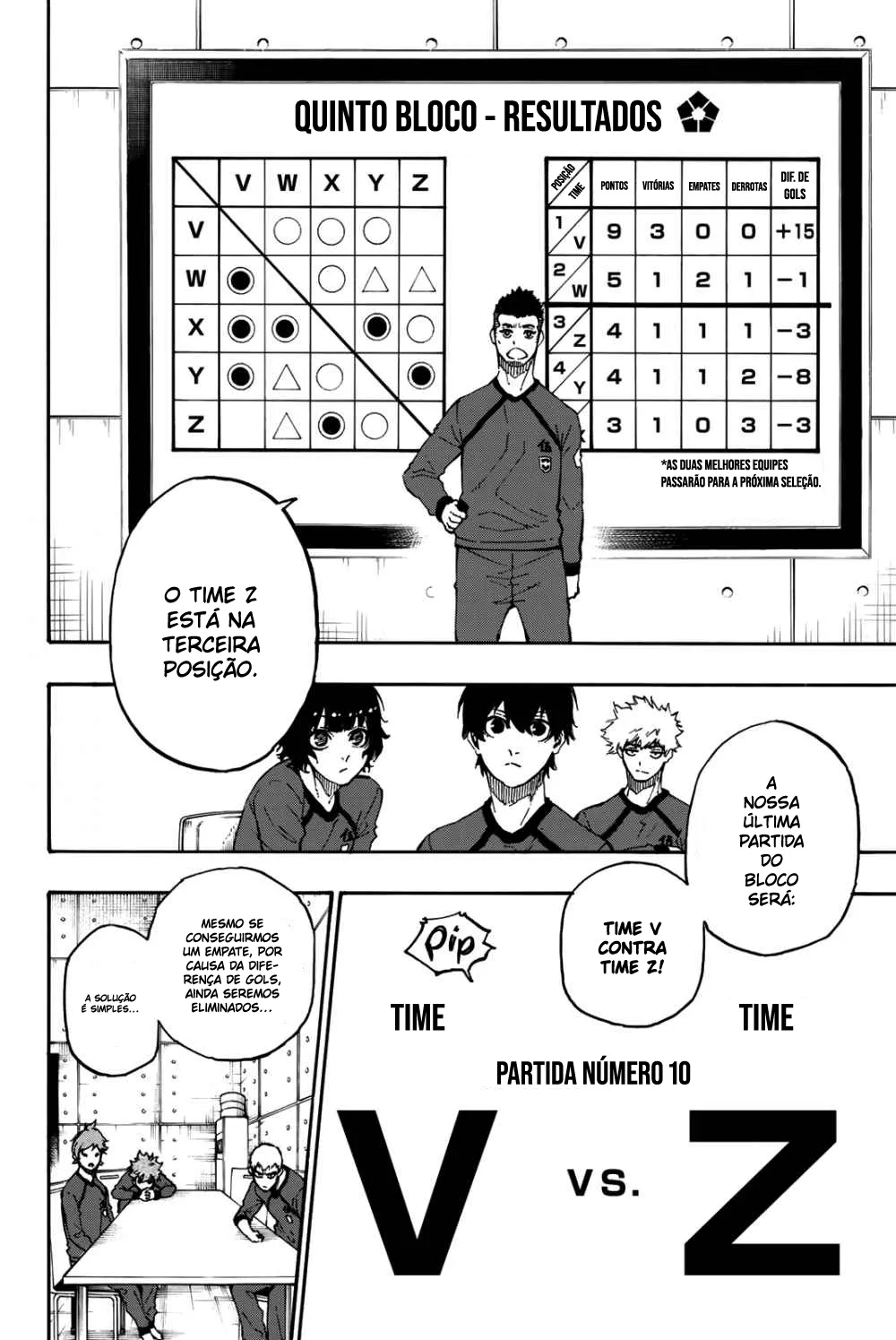 Read Blue Lock PT-BR Manga Online
