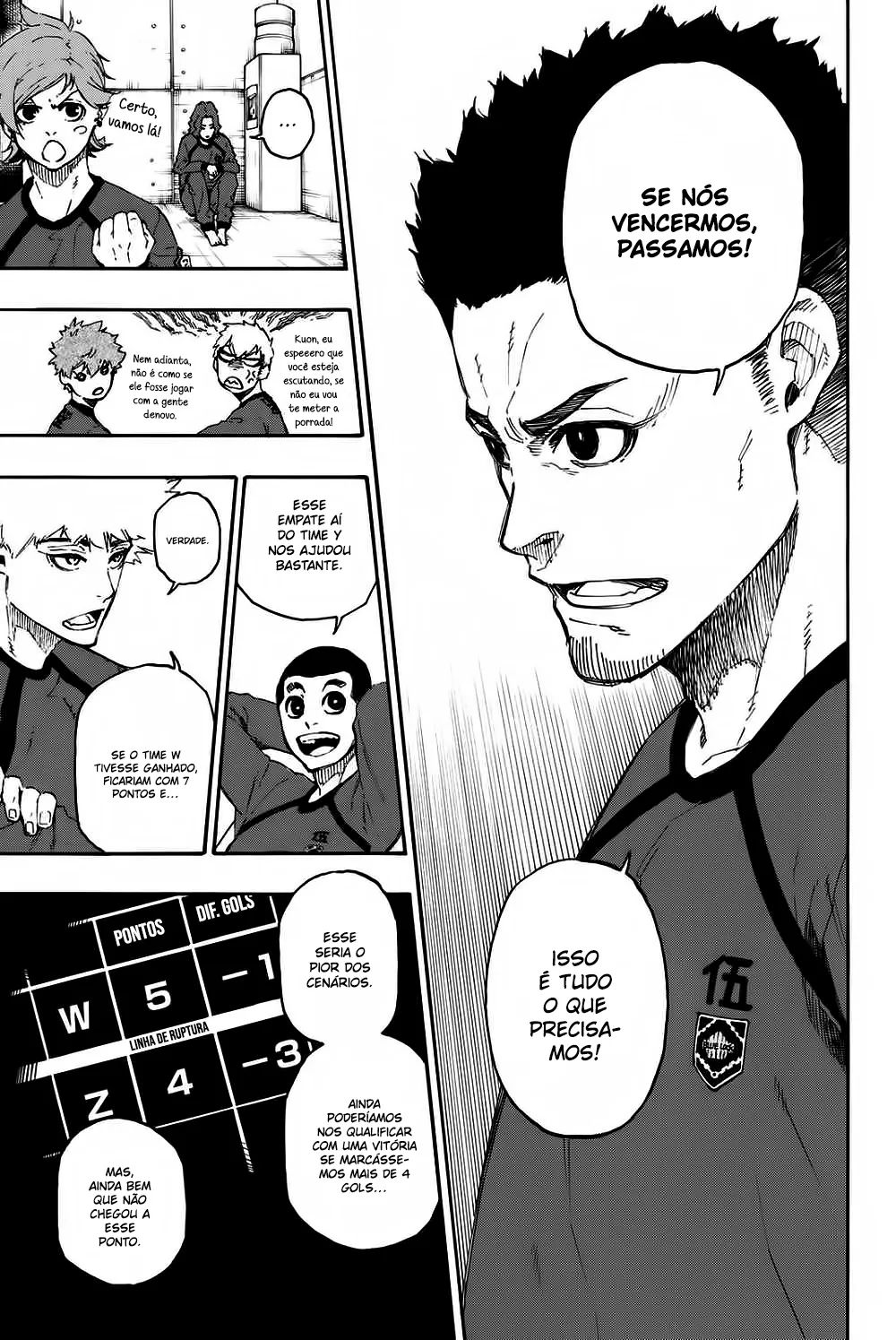 Read Blue Lock PT-BR Manga Online