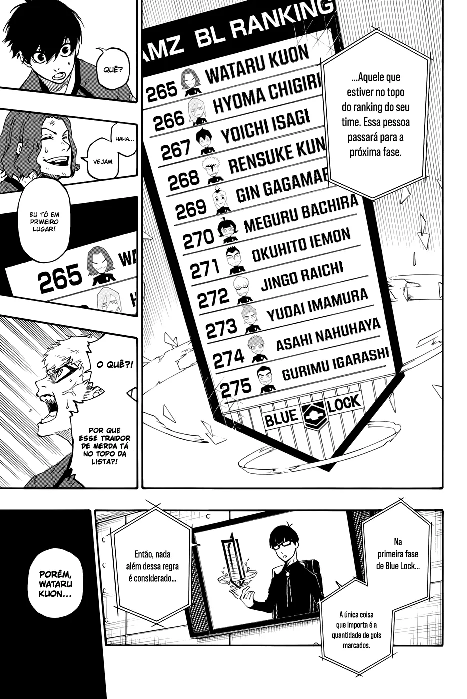 Read Blue Lock PT-BR Manga Online