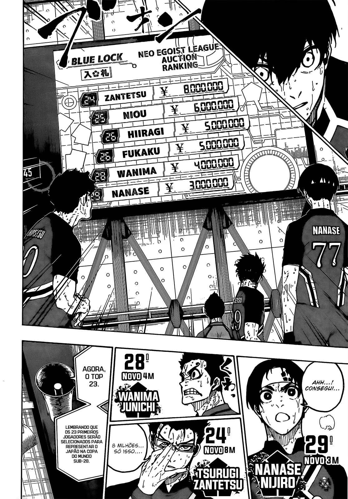 Read Blue Lock PT-BR Manga Online