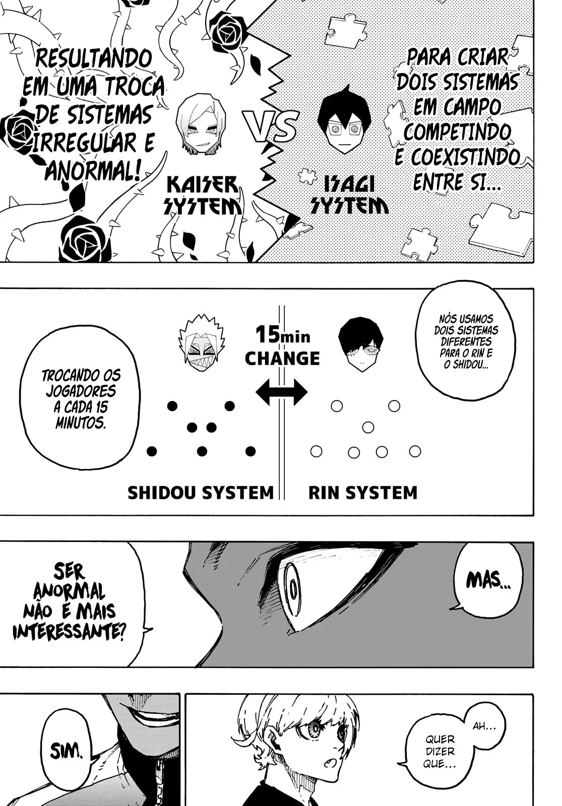 Read Blue Lock PT-BR Manga Online