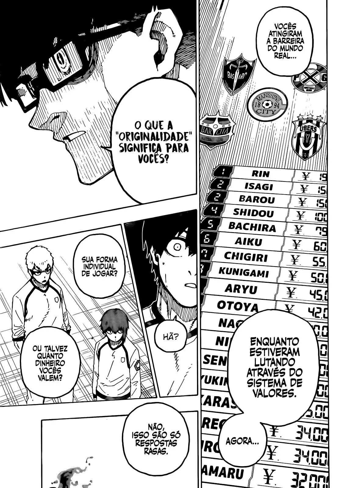 Read Blue Lock PT-BR Manga Online