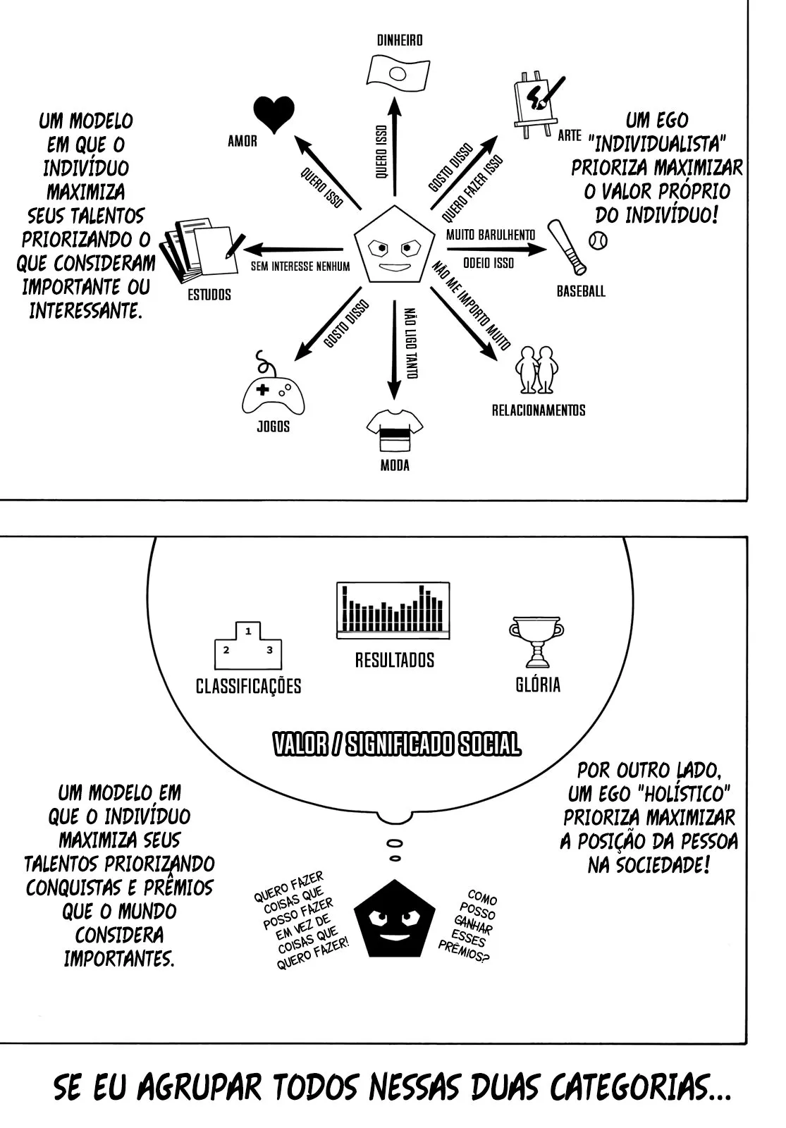 Read Blue Lock PT-BR Manga Online