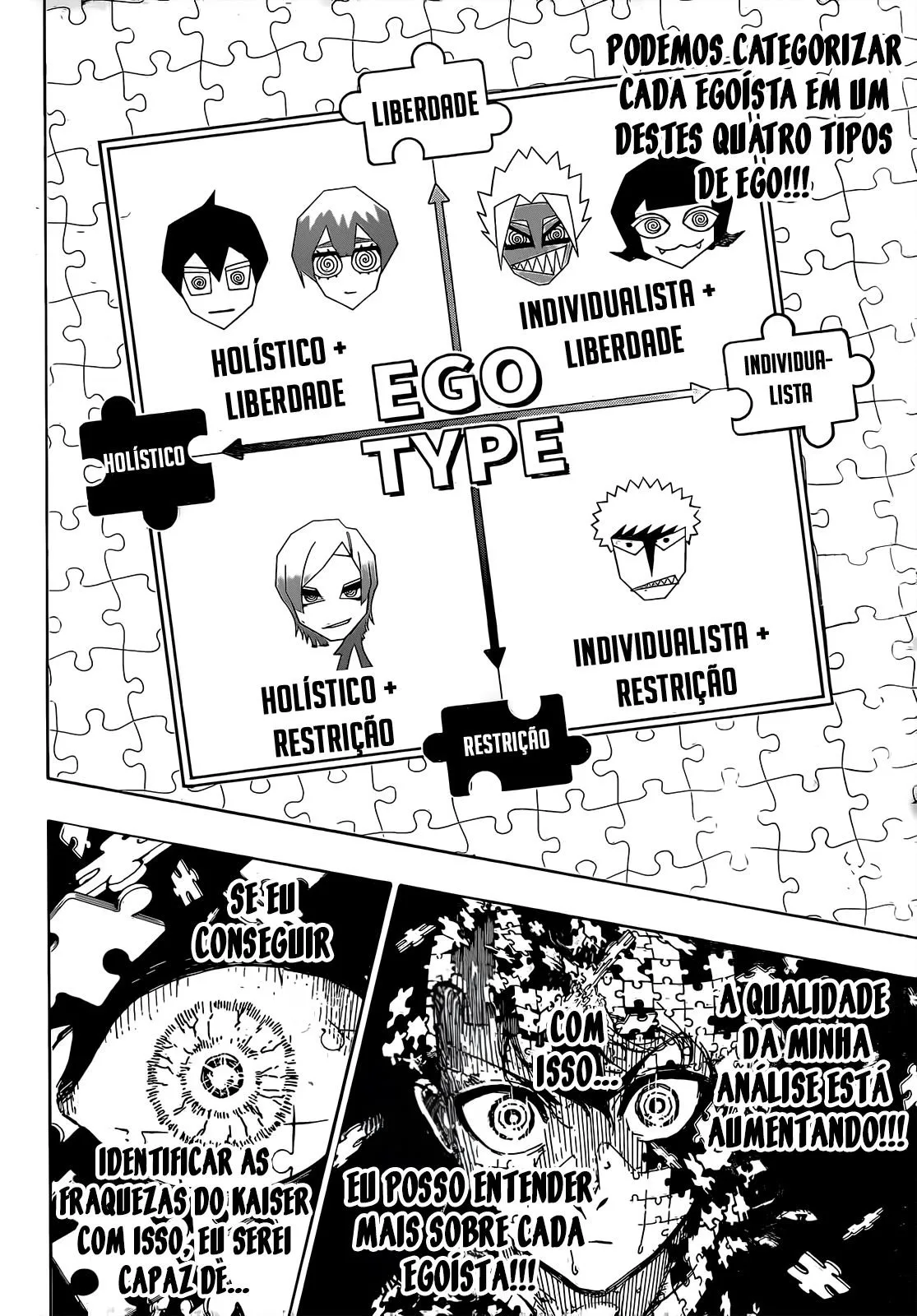 Read Blue Lock PT-BR Manga Online