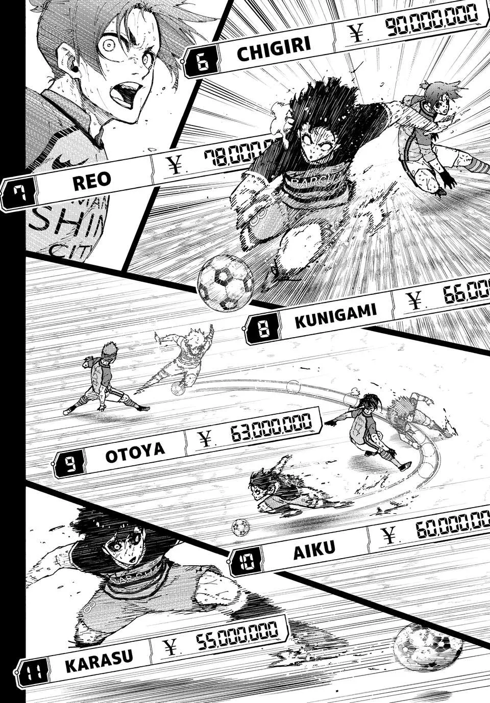 Read Blue Lock PT-BR Manga Online