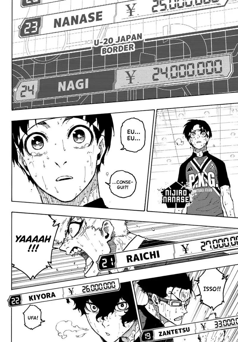 Read Blue Lock PT-BR Manga Online