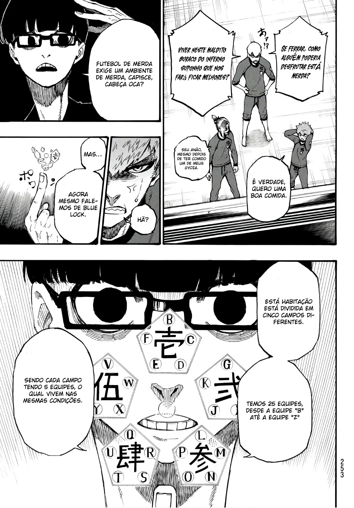 Read Blue Lock PT-BR Manga Online