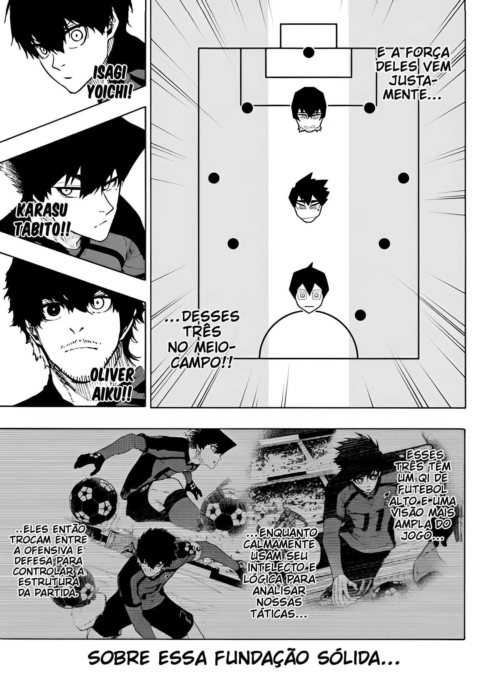 Read Blue Lock PT-BR Manga Online