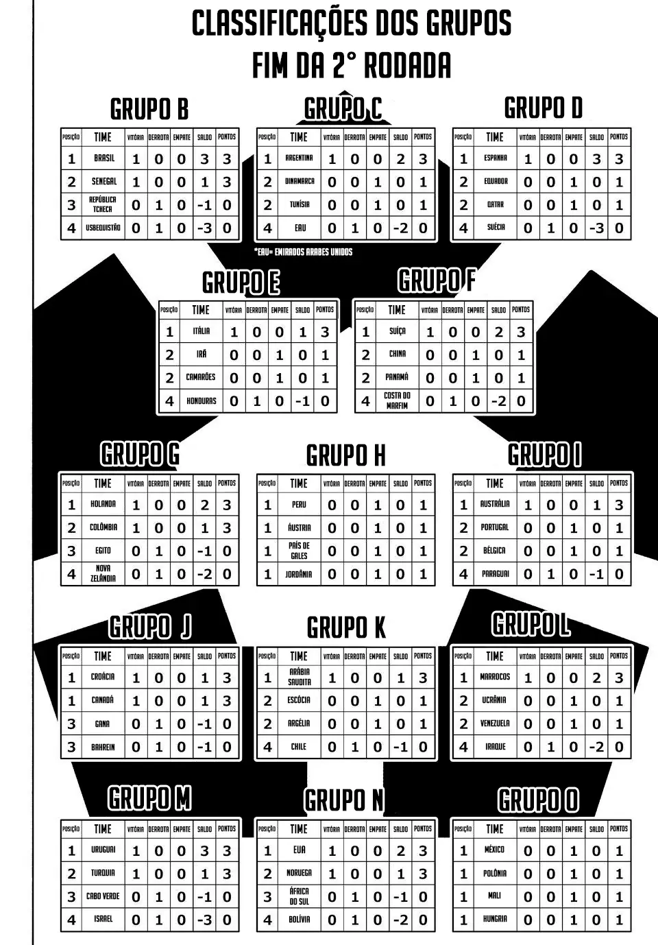 Read Blue Lock PT-BR Manga Online