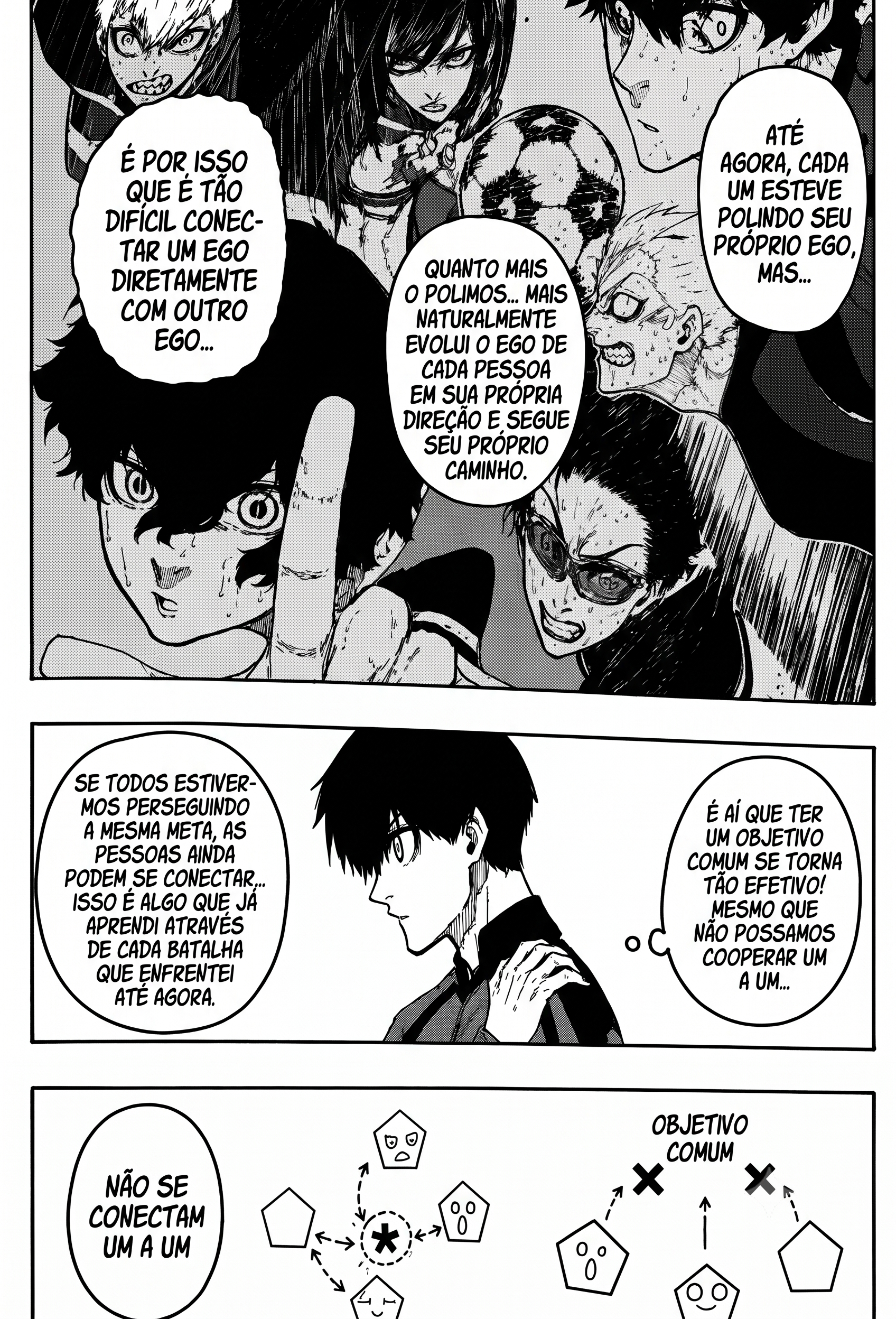Read Blue Lock PT-BR Manga Online