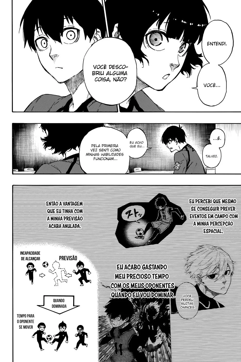 Read Blue Lock PT-BR Manga Online