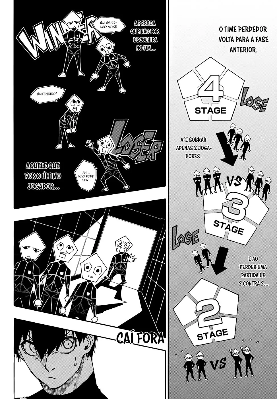 Read Blue Lock PT-BR Manga Online