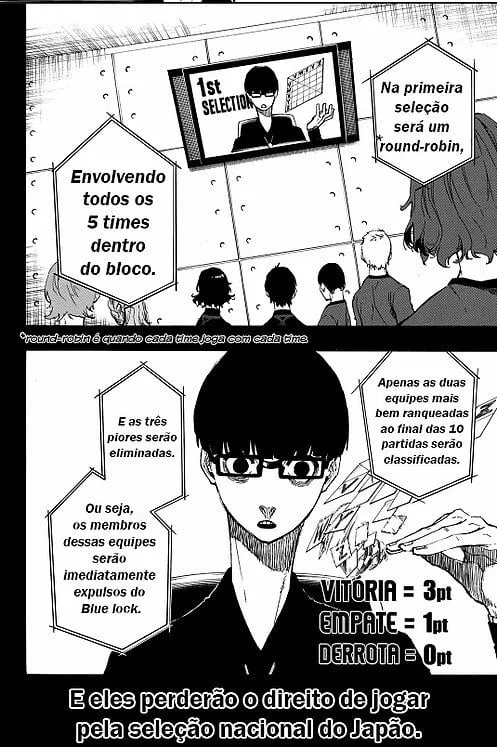 Read Blue Lock PT-BR Manga Online