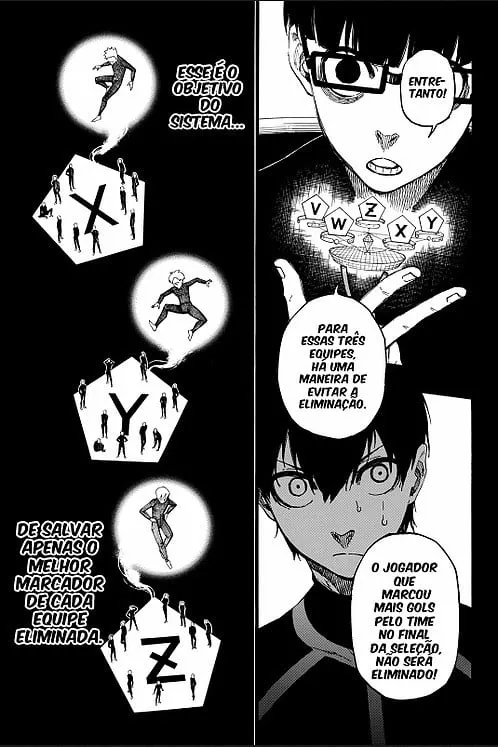 Read Blue Lock PT-BR Manga Online