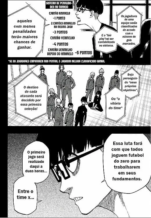 Read Blue Lock PT-BR Manga Online