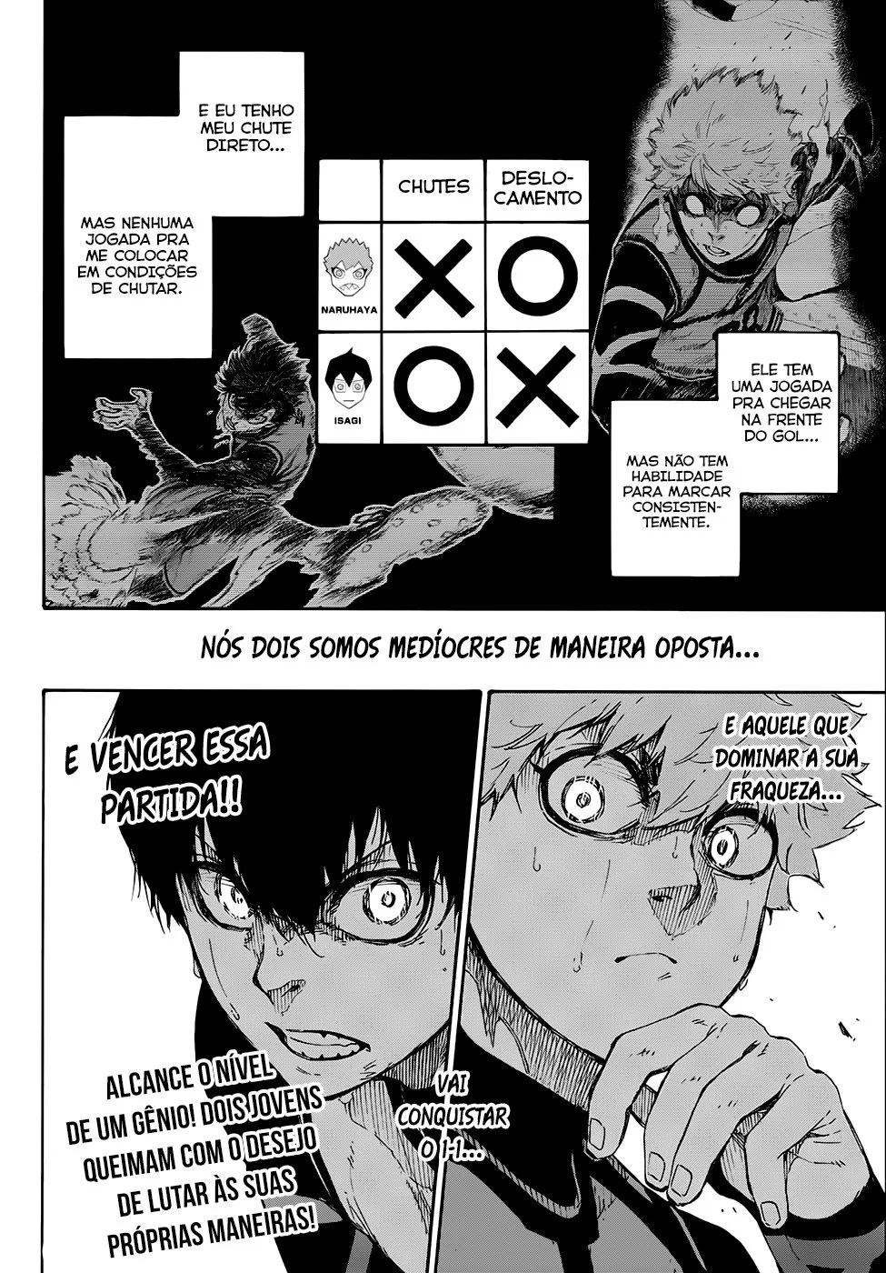 Read Blue Lock PT-BR Manga Online
