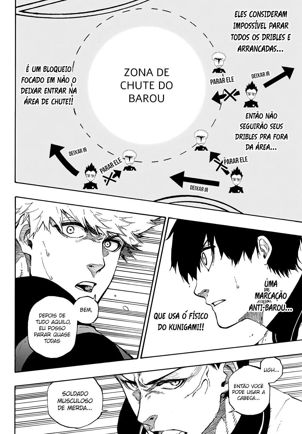 Read Blue Lock PT-BR Manga Online