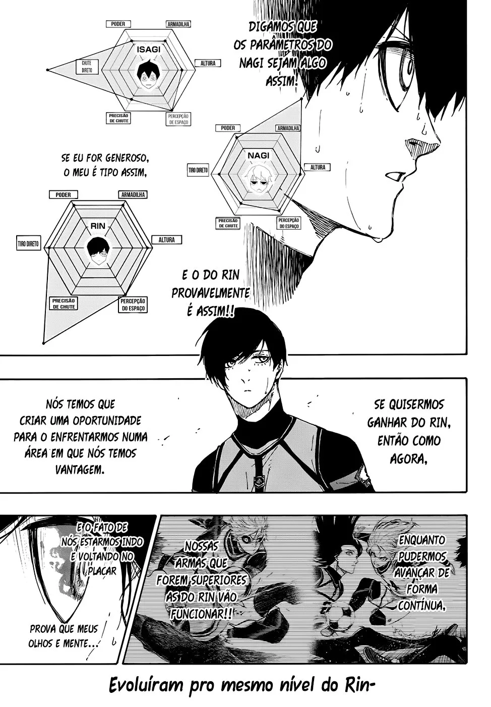 Read Blue Lock PT-BR Manga Online