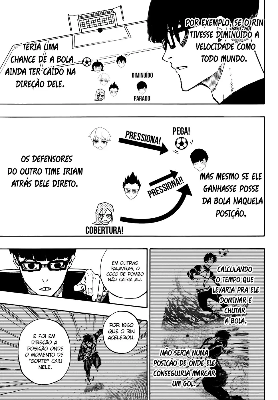 Read Blue Lock PT-BR Manga Online