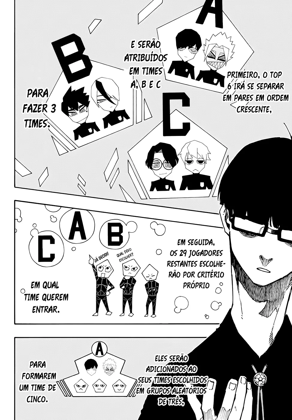 Read Blue Lock PT-BR Manga Online