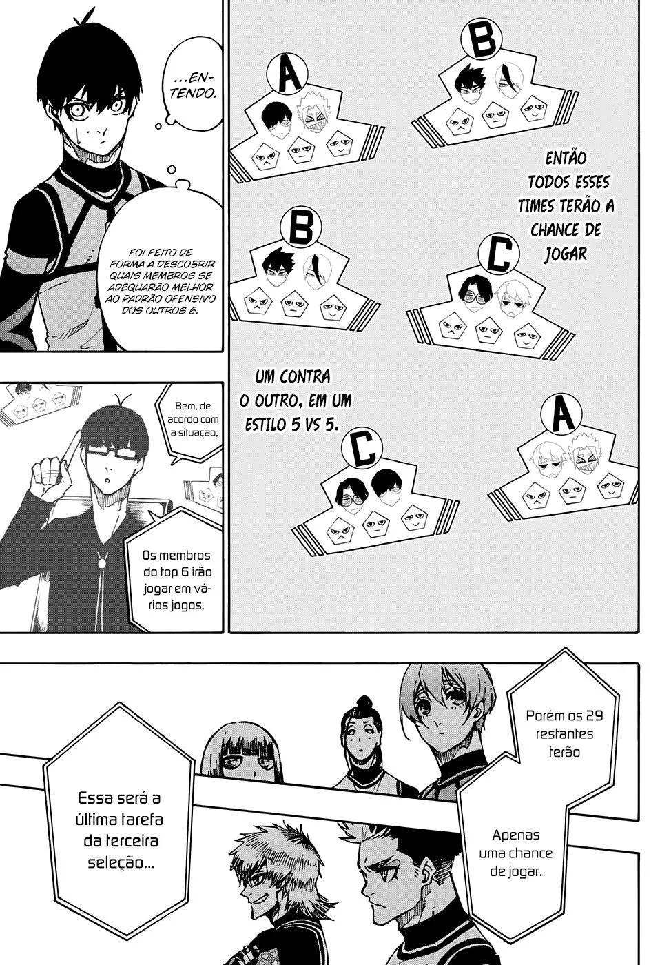 Read Blue Lock PT-BR Manga Online