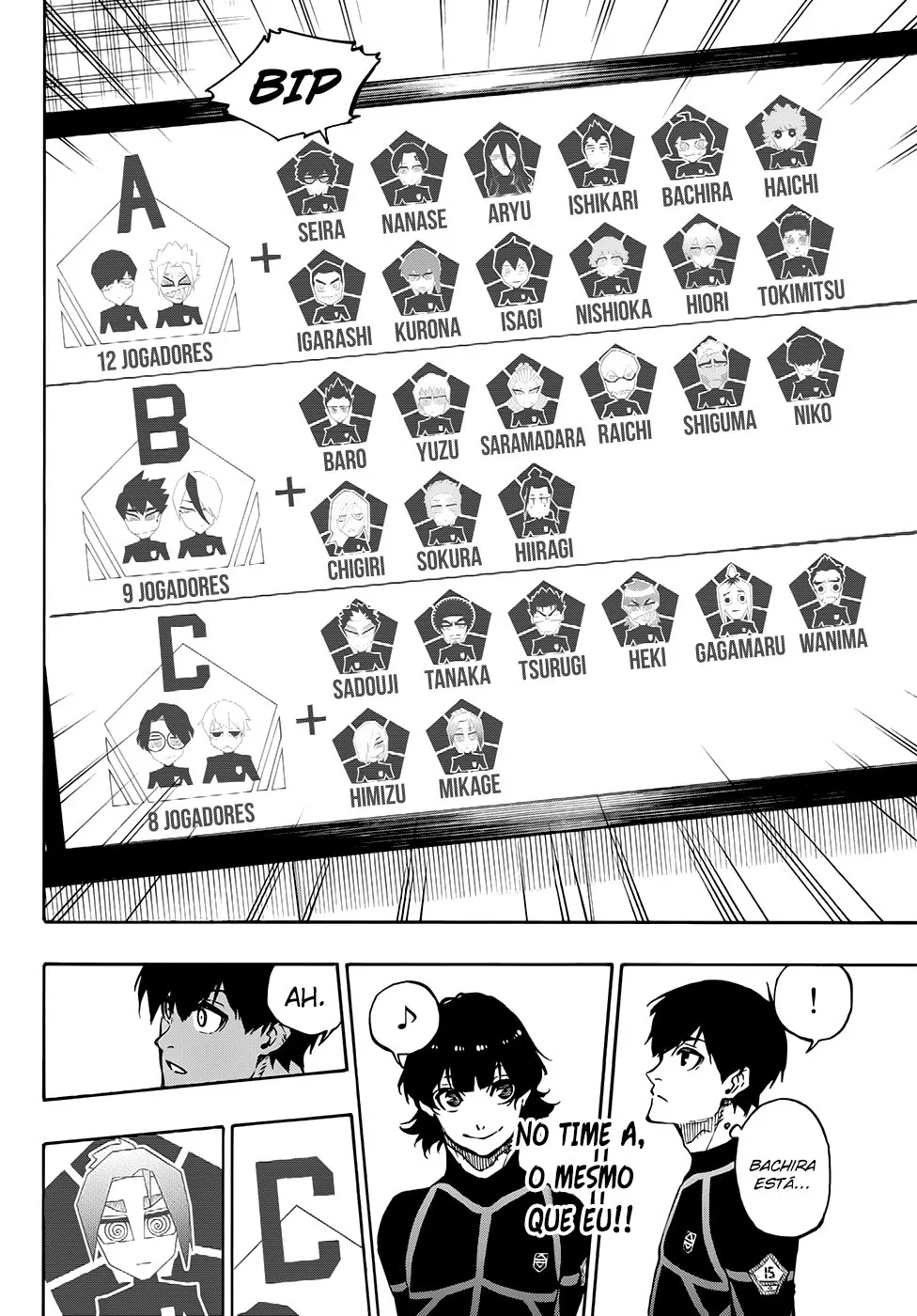 Read Blue Lock PT-BR Manga Online