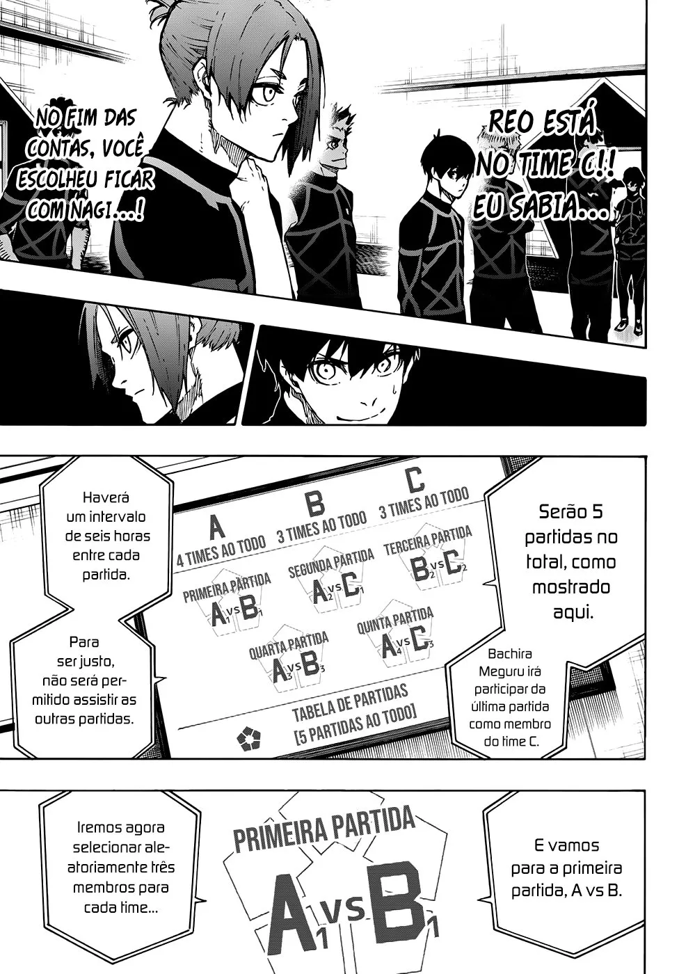 Read Blue Lock PT-BR Manga Online