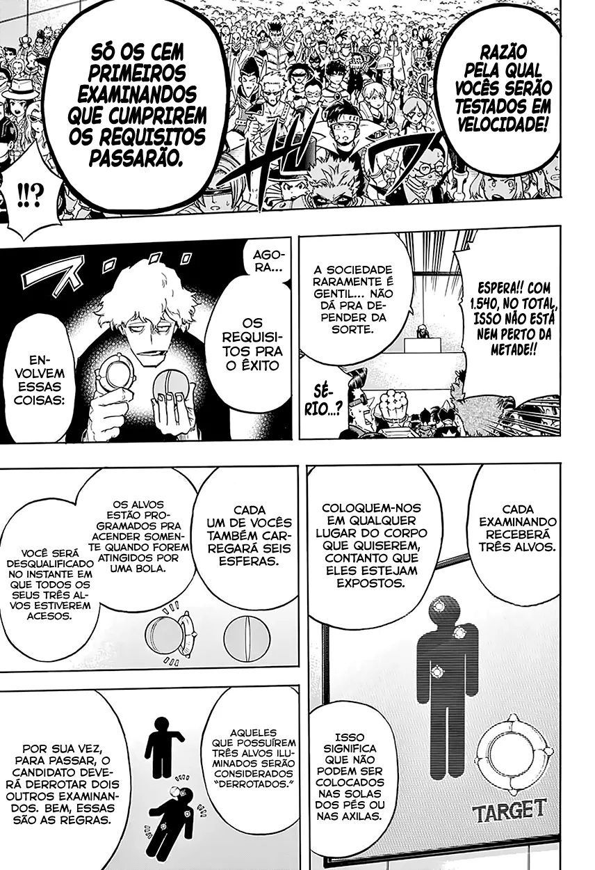 Read Boku no Hero Academia PT-BR Manga Online