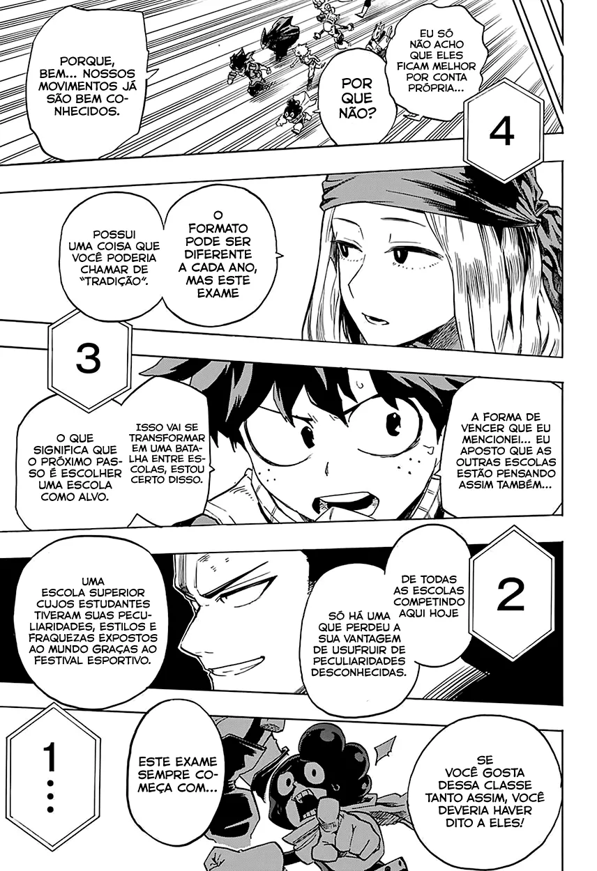 Read Boku no Hero Academia PT-BR Manga Online