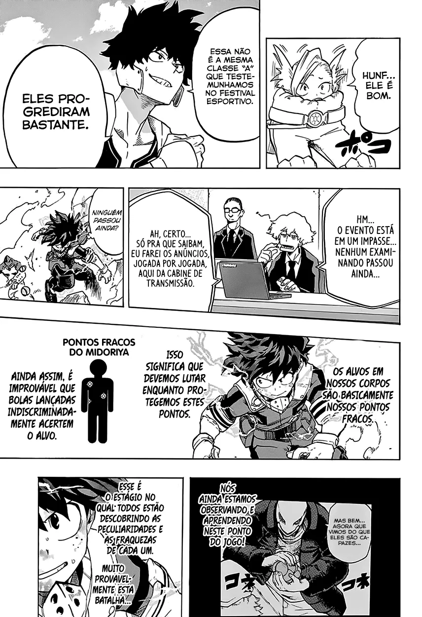 Read Boku no Hero Academia PT-BR Manga Online
