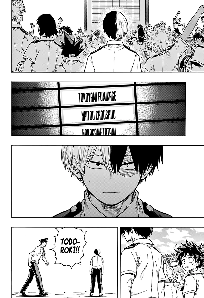 Read Boku no Hero Academia PT-BR Manga Online