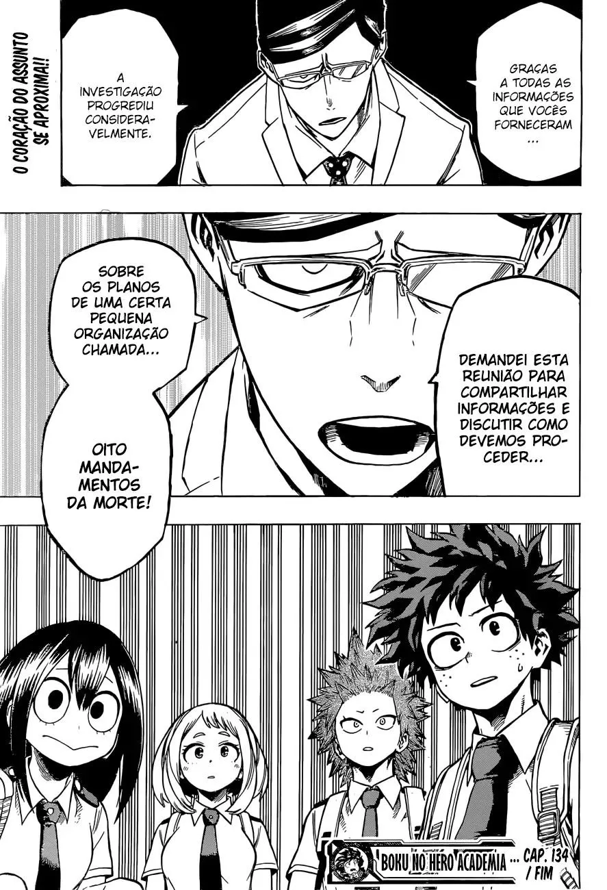 Read Boku no Hero Academia PT-BR Manga Online
