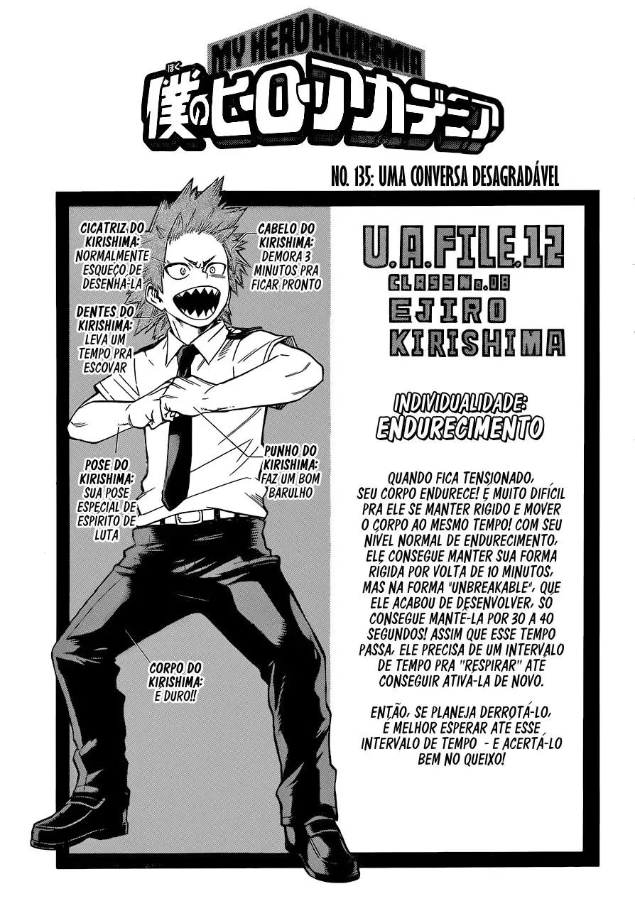 Read Boku no Hero Academia PT-BR Manga Online
