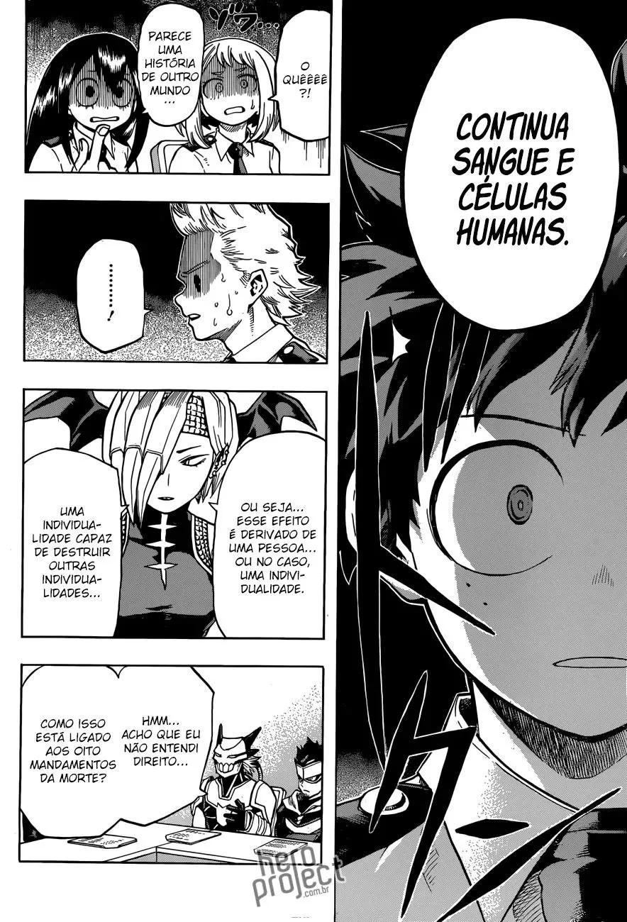 Read Boku no Hero Academia PT-BR Manga Online