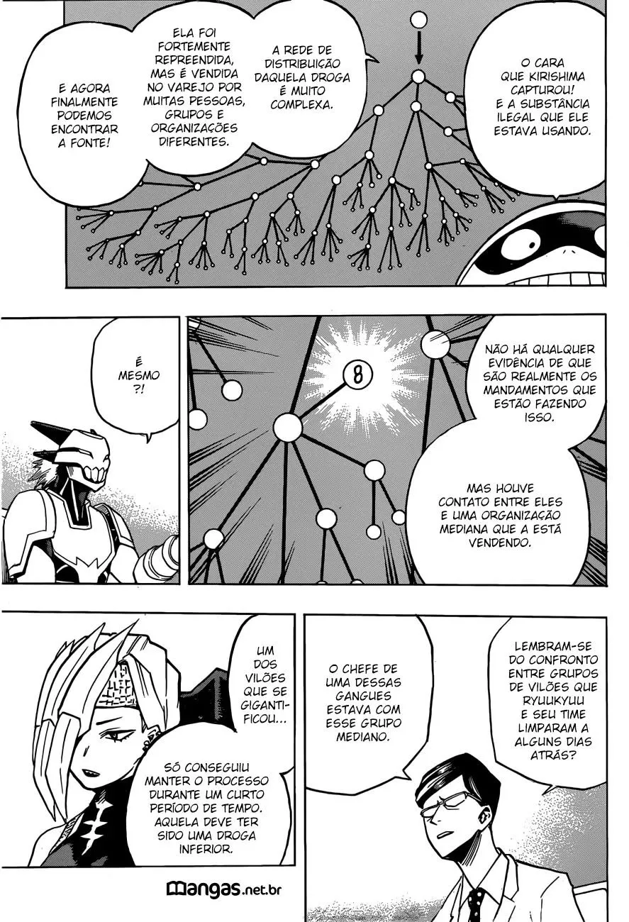 Read Boku no Hero Academia PT-BR Manga Online