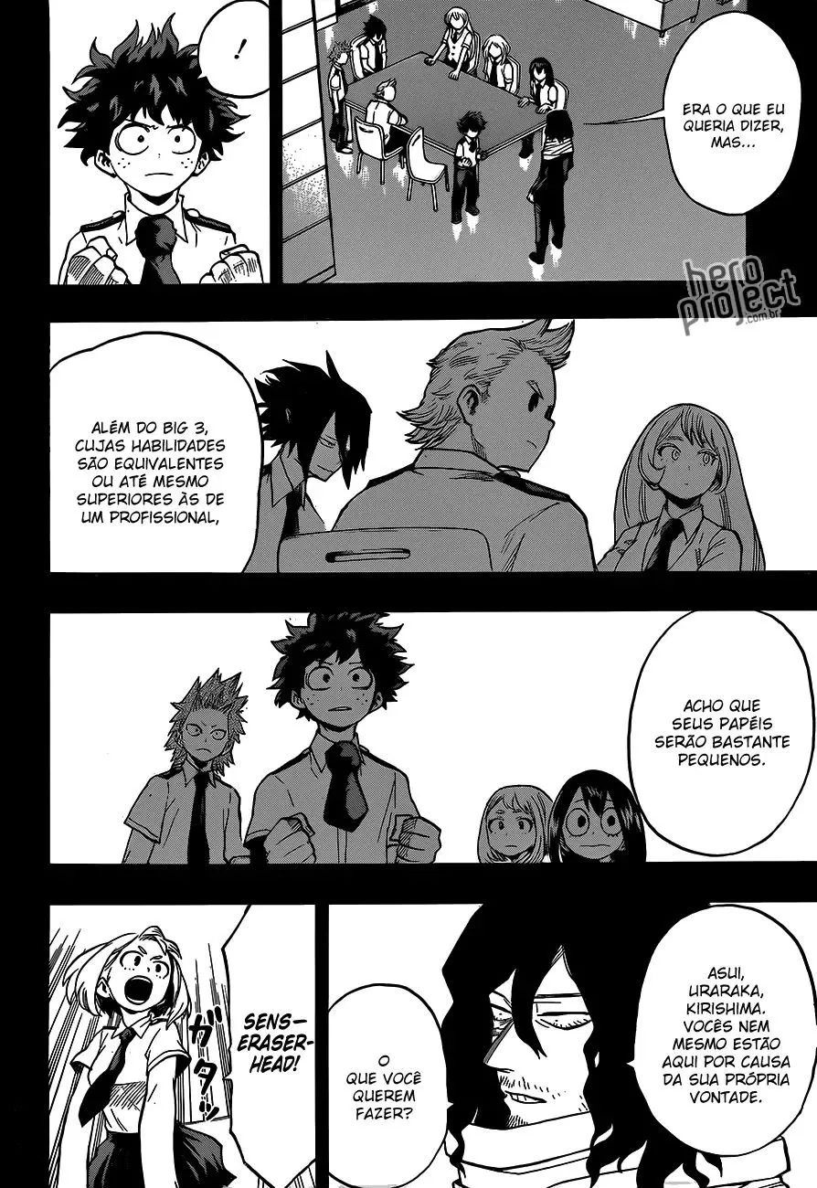 Read Boku no Hero Academia PT-BR Manga Online
