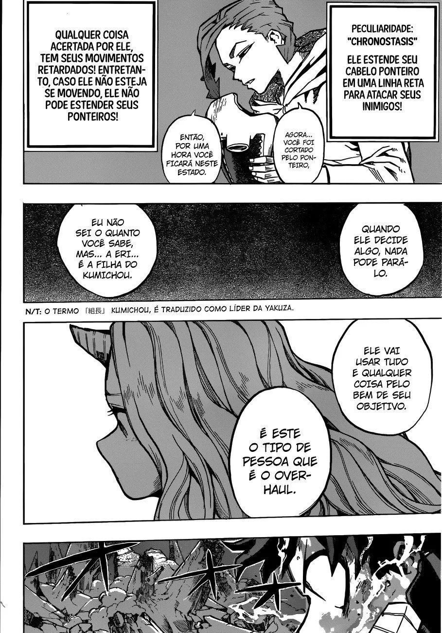 Read Boku no Hero Academia PT-BR Manga Online