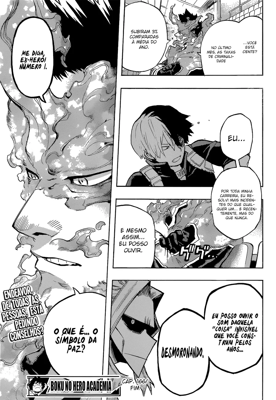 Read Boku no Hero Academia PT-BR Manga Online